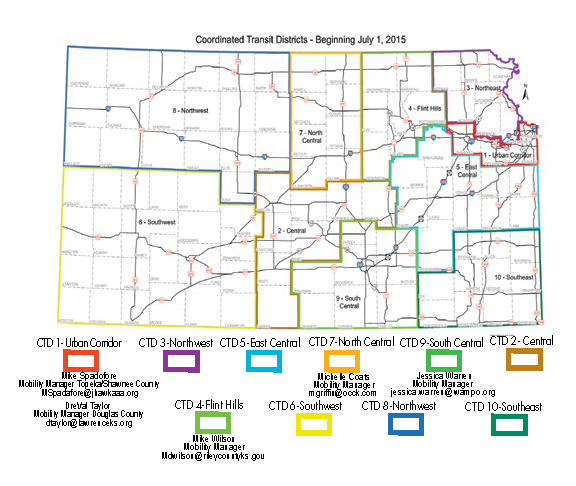 Kansas Transit Provider Directory